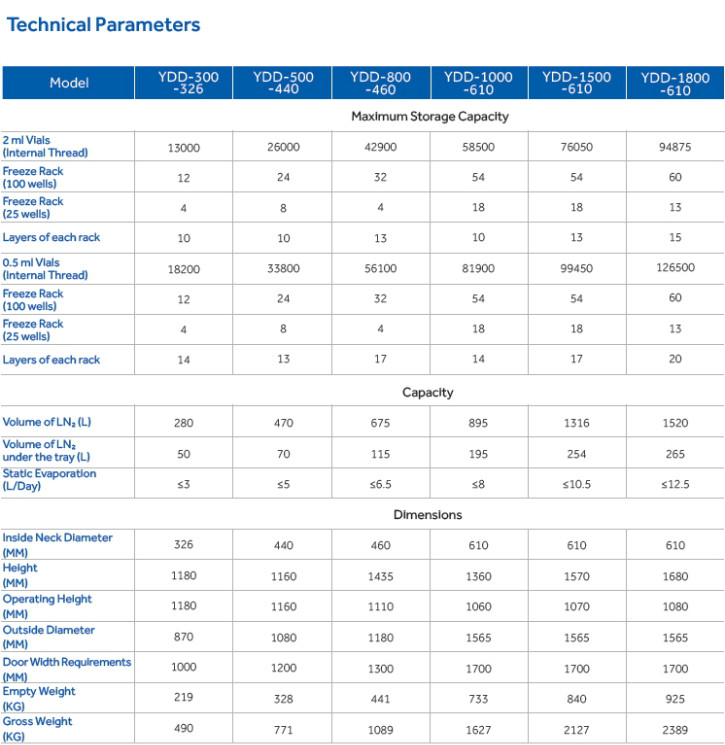 Biobank spec.jpg